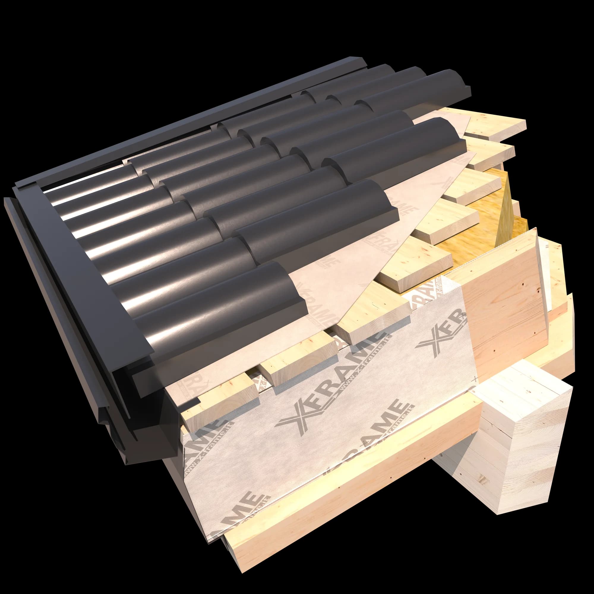 Vista dall'alto struttura X-Frame